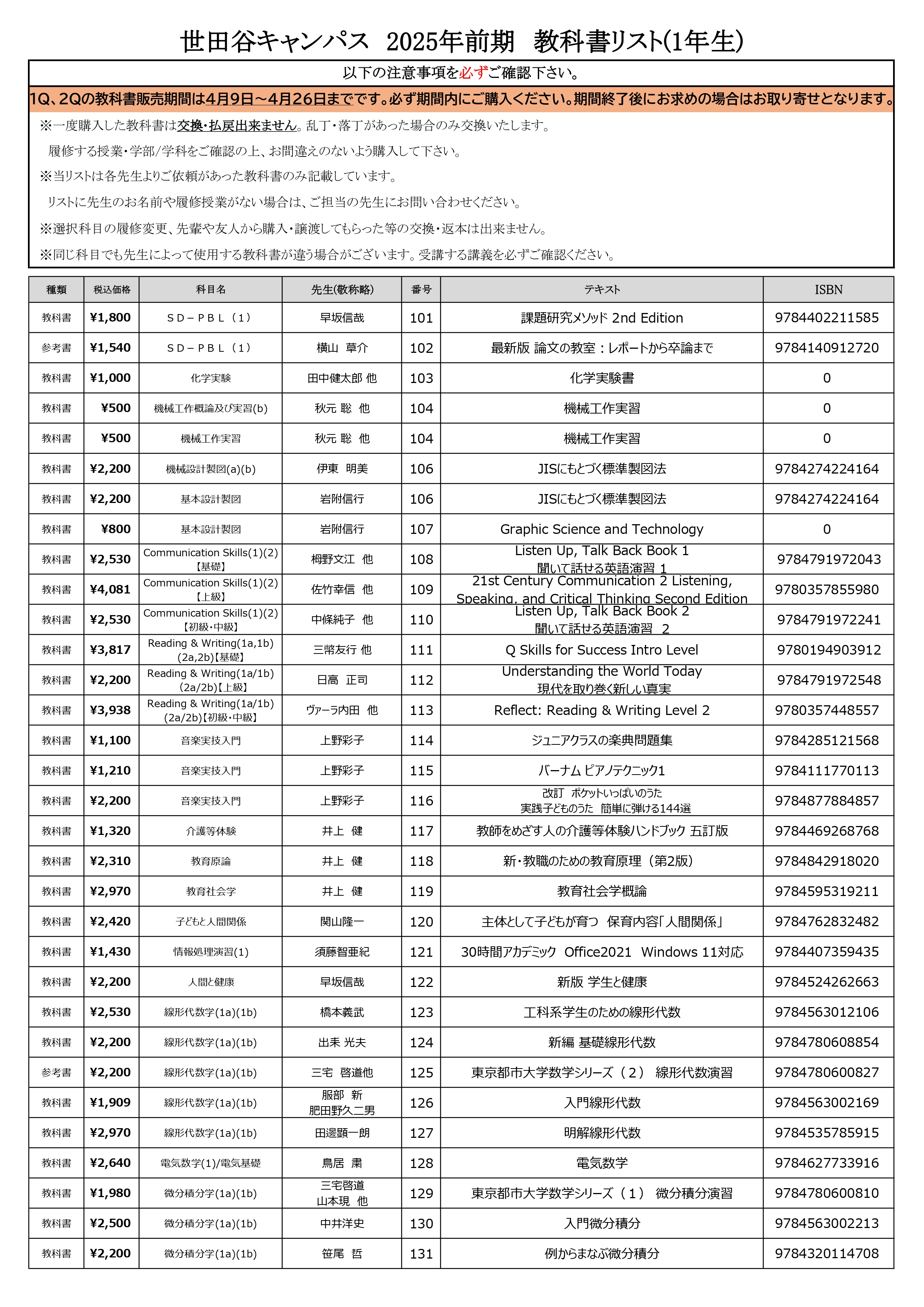 1年生】教科書リスト | キャンパスショップ世田谷